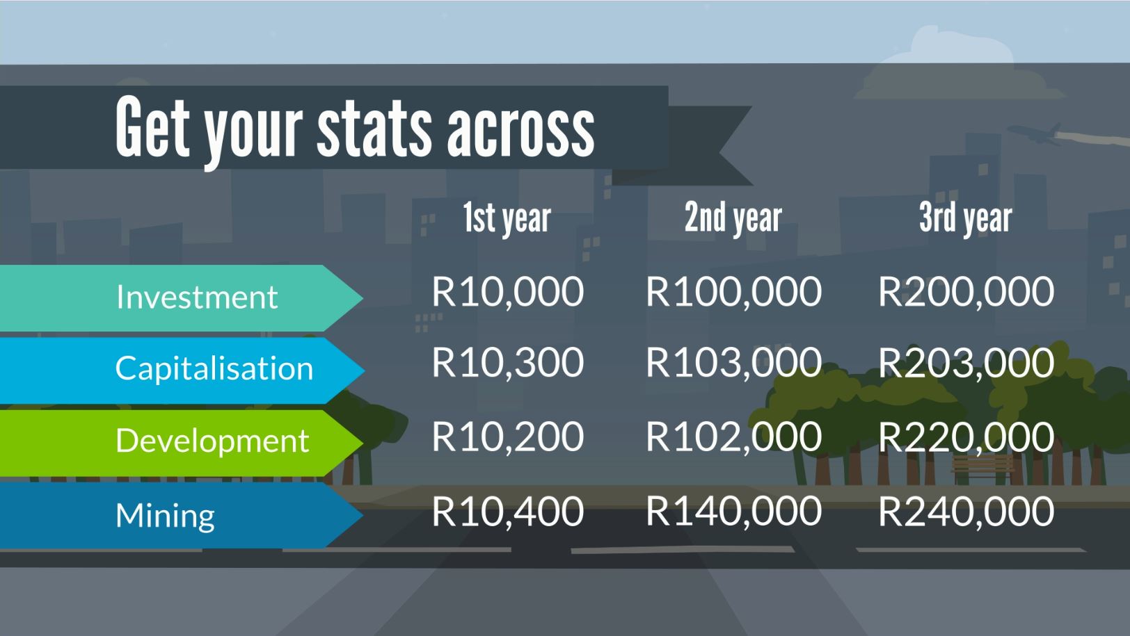 Infographic style animation graph