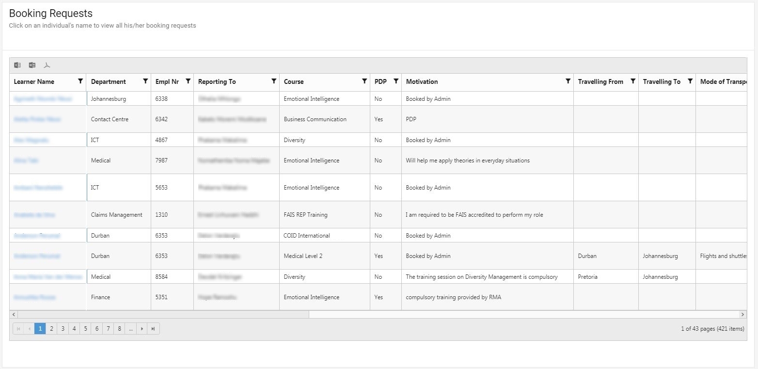 booking requests for training 